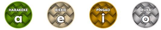new symbols