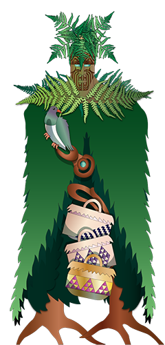 Tāne